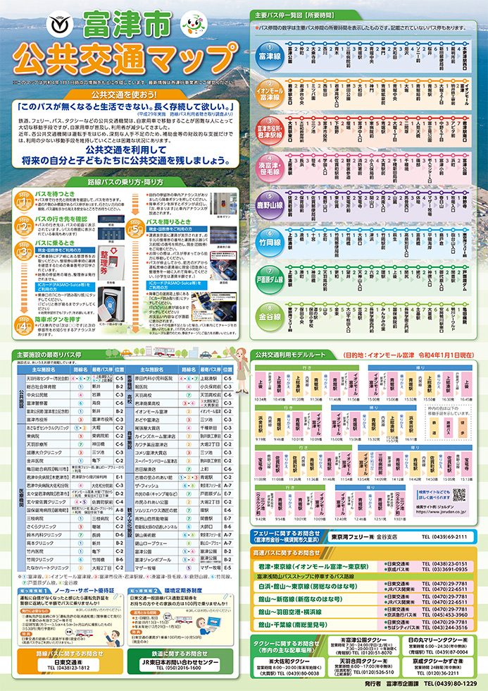 富津市マップ