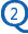 Q2